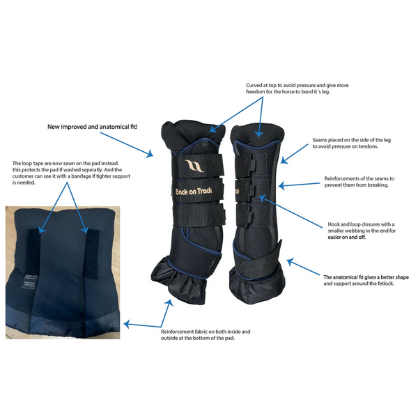 2033900 Back On Track Royal Quick Wraps Deluxe - Black