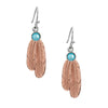ER3712RG Montana Silversmiths Gift of Rose Gold Freedom Feather Earrings